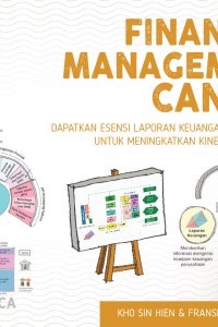 Financial Management Canvas